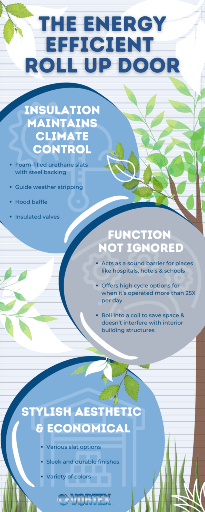 Did You Know Roll Up Doors are Energy Efficient?