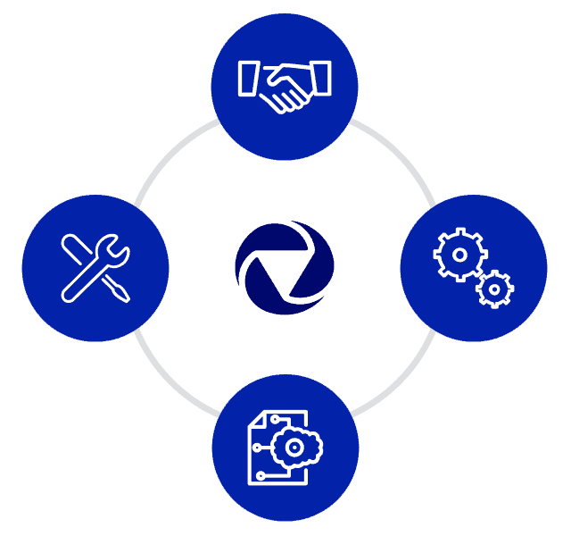 access turnkey solutions